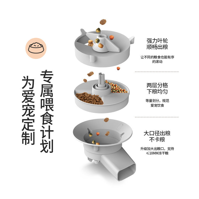Smart Automatic Pet Feeder with APP Control,Timed & Portion Control Feeder