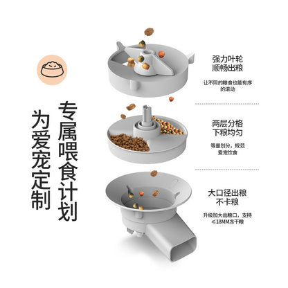 Smart Automatic Pet Feeder with APP Control,Timed & Portion Control Feeder